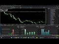 Gold Lion EA MT5 Review – High Win Rate, But What About the Drawdown?
