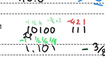 [In Class] Floating Point exam questions