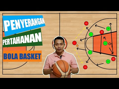 Video: Pertahanan dalam bola basket: taktik permainan, kiat