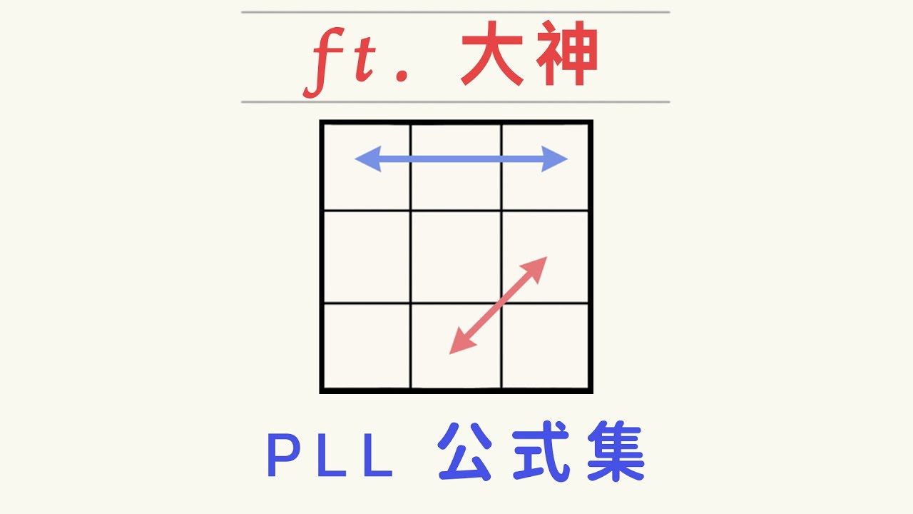[Rubik's PLL] R(b)-perm | 一小時學盲解 ft.大神 3x3魔術方塊CFOP速解教學 - YouTube