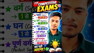 Competitive Exams Math | Tables, Squares, Cubes, Roots Full Revision #shorts #dushyantpatelbina