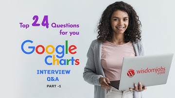 TOP 12 Google Charts Interview Questions and Answers 2019 Part-1 | Google Charts | Wisdom Jobs