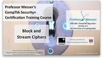 Block and Stream Ciphers - CompTIA Security+ SY0-301: 6.1