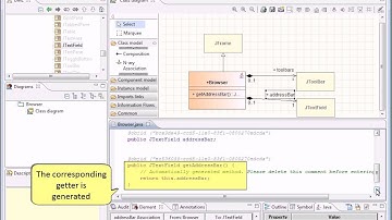 Overview of Java Designer module