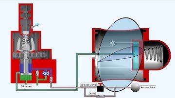 #28 ATPL Training   Piston Engines  Propellers Part 3