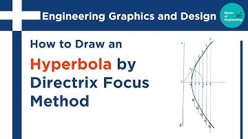 Hyperbola by directrix and focus method