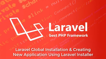Installing Laravel Installer Globally and Creating my First Laravel Project
