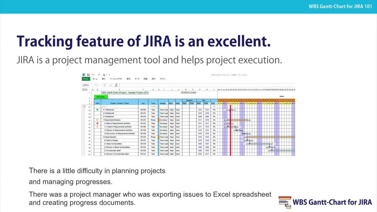 Wbs Gantt Chart For Jira