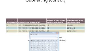CIT1503 Intro to Networks Chapter 9 Pt 1