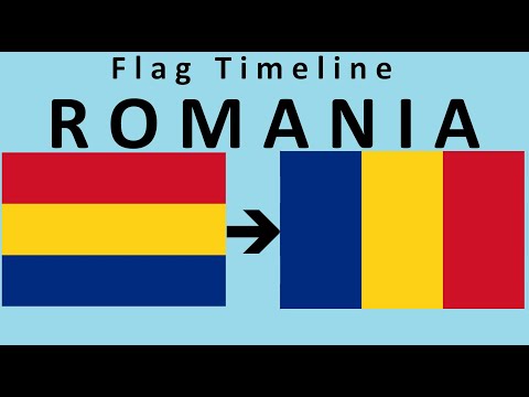 Flag of Romania : Historical Evolution (with the national anthem of Romania)