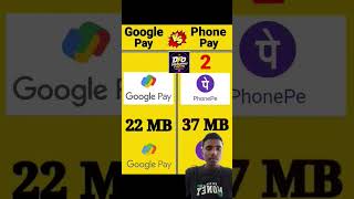 GPay vs Phone Pay | #shorts #facts #googlepay #phonepay #comparison #trending #smartphonecrunch