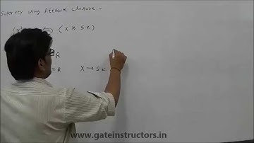 How to use Functional Dependencies to determine keys | Candidate Key from Functional Dependency | 19