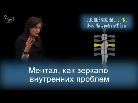 Ментал, как зеркало внутренних проблем. Учимся диагностировать себя по словам, которые употребляем