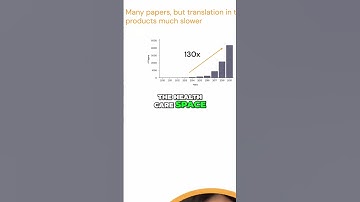 AI in Healthcare  3 Myths Debunked for Better Models