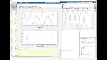 ME/EMA 540 - Module 03e - FFT Topics: Leakage, Aliasing and Transient Response