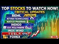 BEML🔴INDIGO🔴FII DII🔴INOX WIND🔴AVI POLYMERS UPPER CIRCUIT🔴FOREX🔴TESLA🔴NETWEB🔴NATCO PHARMA🔴QUICK CHECK