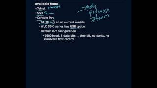 Wlc Command Line Interface