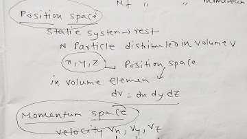 Phase space in Statistical Mechanics for IIT JAM