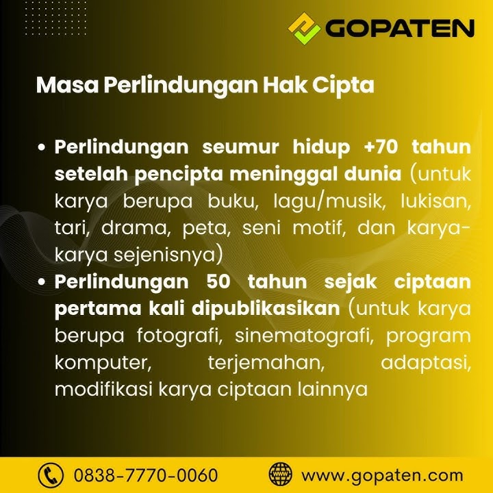 Pencatatan Hak Cipta Terbanyak Selama Tahun 2024