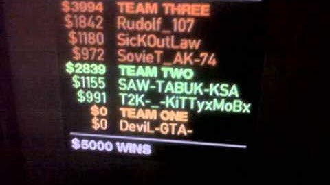 Me,Rudolf& Soviet AK74 vs SAW TABUK,KiTTyMoB&CaNiiBAL