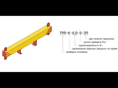 Видиолекция 3 Определение марки и параметров башенного крана