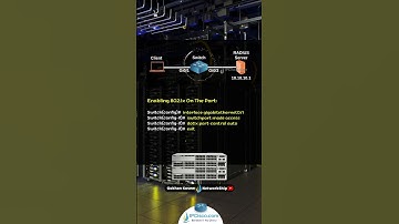 802 1x Port Based Authentication Configuration! | CCNP 350-401 | IPCisco.com