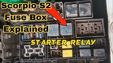 Scorpio S2 Fuse Box Details | S2 Scorpio Fuse Box Explained #scorpio #s2 #mahindra #fuse