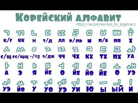 Знакомство С Корейцами Изучающими Русский Язык