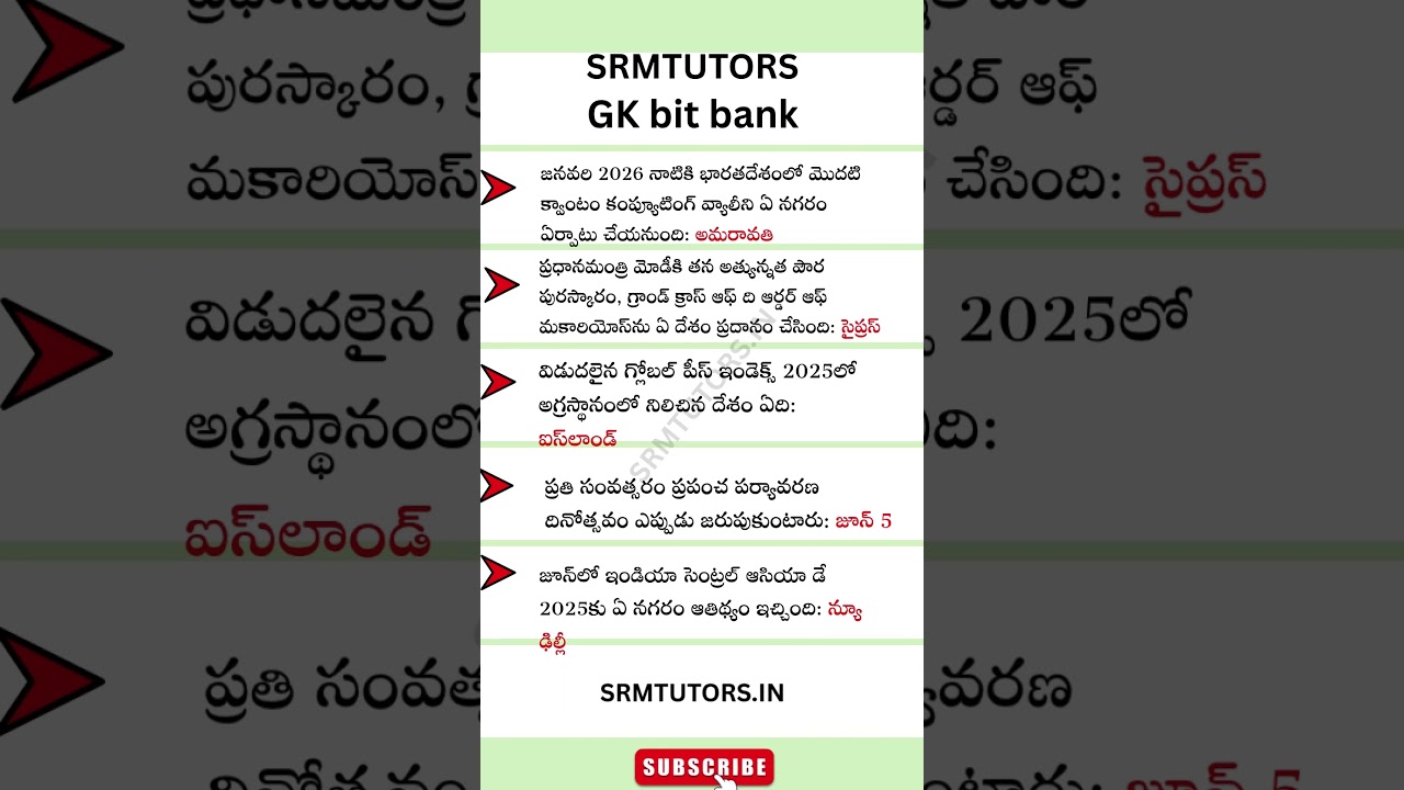 Telugu GK Bit Bank | IMP General Knowledge Questions and Answers for all Exams 