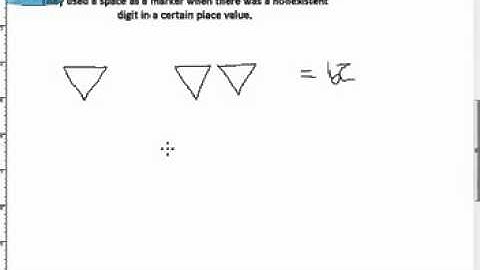 Babylonian Number System