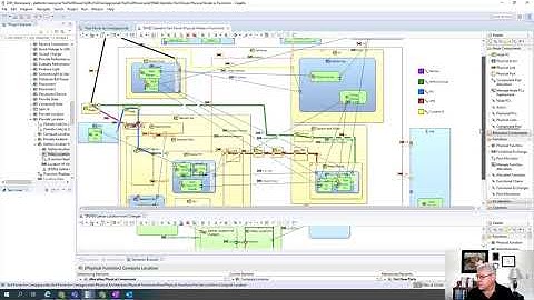 8.4 Allocation Physical Functions to Behavior Components in Capella