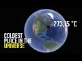 The Coldest Place in The Universe is On Earth!