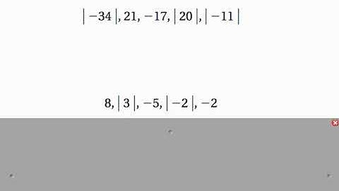 Absolute Value Video Notes