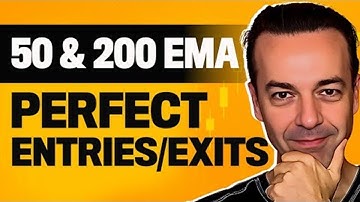 Option Trading Entries & Exits using The Exponential Moving Average!