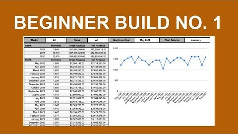 How to build a dashboard with dynamic dropdown menus in Google Sheets