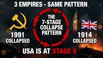 The End of the Dollar? The 7-Stage Cycle of Reserve Currency Collapse (We Are at Stage 5)