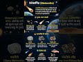 #meteorite #उल्कापिंड #bpsc #jtet #ctet #uptet #mptet #cgtet2026 #ssc #gk #gkquiz #upsc #geography