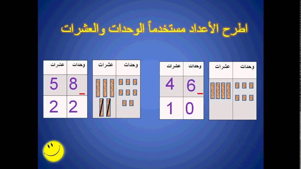 نطرح الآحاد دائما بمنزلة عندما نبدأ عندما نطرح