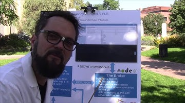 EMC Hyper-V FLR tech