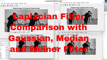 Matlab image processing tutorial for beginners / Laplacian Filtering in Matlab code