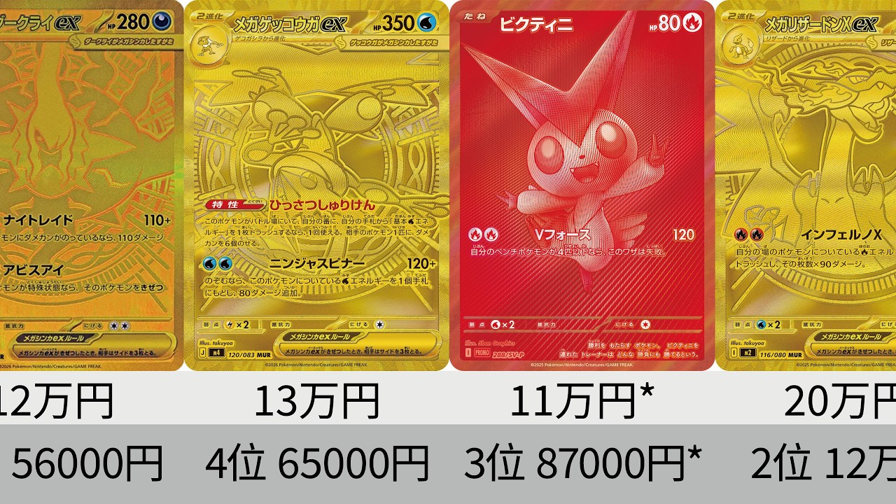 Pokemon TCG] Massive MUR Price Crash. 2025 & 2026 MUR, UR & BWR