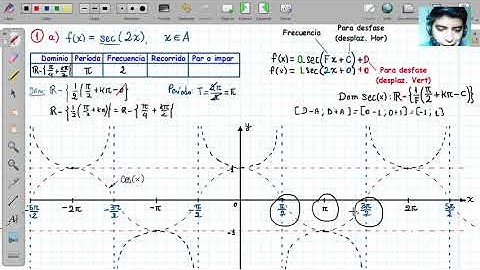 I 2BGU M PG182 EJ1 A