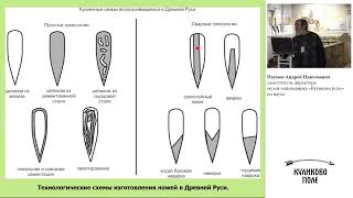 Только клинок не знает усталости. Находки ножей при раскопках городищ и селищ. Часть 1