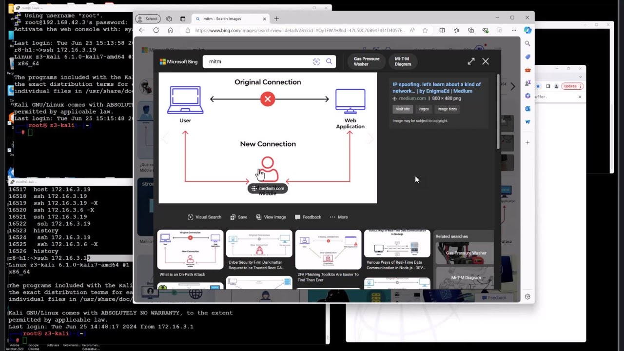 Demonstration of HTTPS traffic intercept by MITM attack and snoop ...