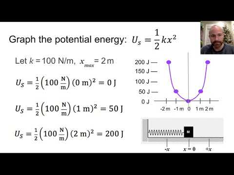 APC Lesson 4-9
