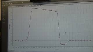 Linear Motion Position Velocity and Acceleration