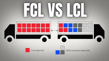 LCL vs FCL | Difference Between Full Container Load & Less than Container Load | Which is better ?