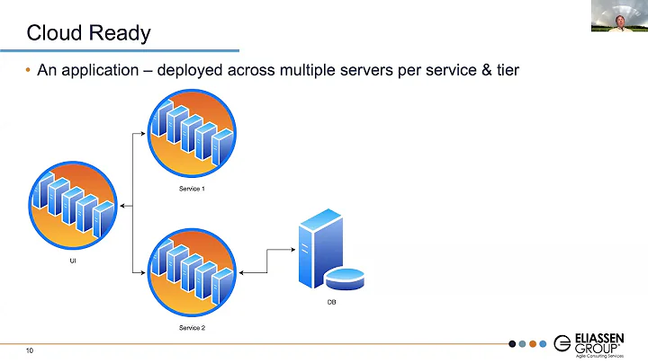 It all just works: Adventures in Cloud Computing -...