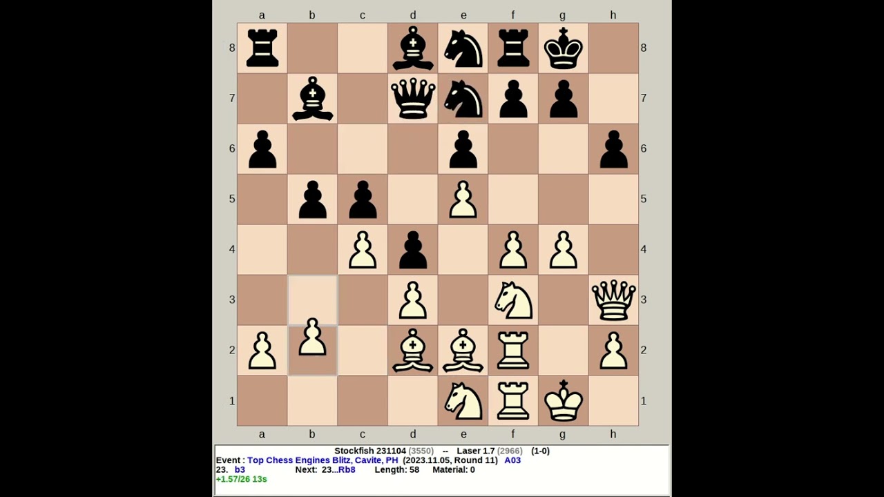 Jurek Chess Engines Rating - new list 15.11.2014. Stockfish first!