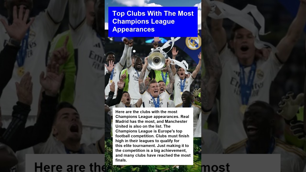 Top Clubs With The Most Champions League Appearances